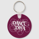 Search for jazz dance key rings Ballerina