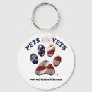 Search for pest key rings Service