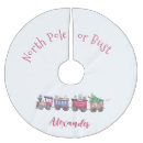 Search for train tree skirts Railroad