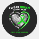 Search for fighter stickers Awareness