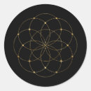 Search for circle of life stickers Symbol