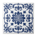 Search for talavera tiles Vintage