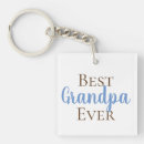Search for pawpaw key rings Grandfather