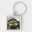 Search for observe key rings Viewing