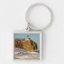 Search for split key rings Lighthouse