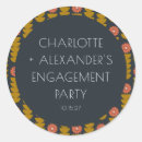 Search for blue orange stickers Stylish