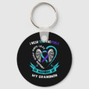 Search for purple ribbon key rings Mental health matters