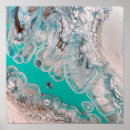 Search for unique posters Abstract
