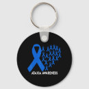 Search for blue t key rings Awareness