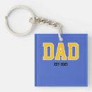 Search for super cool key rings For him