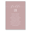 Search for classic wedding table cards Modern