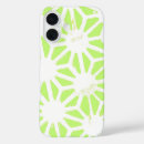 Search for lime green iphone cases Geometric