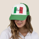Search for europe hats Travel