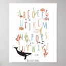 Search for alphabet nursery art Cute