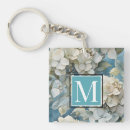 Search for moody key rings Floral