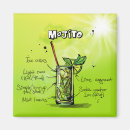 Search for cocktail recipes Mojito