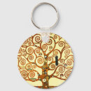 Search for tree of life key rings Gustav klimt