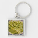 Search for pasta key rings Tourism