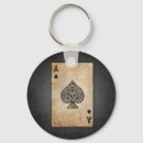 Search for ace of spades key rings Gambling