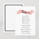 Search for seat invitations Table