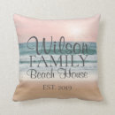 Search for summer house cushions Ocean
