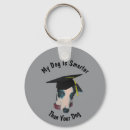 Search for funny sayings key rings For her
