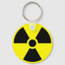 Search for radioactive symbol key rings Radiation