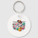 Search for funny latino key rings Guitar