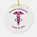 Search for medical christmas tree decorations Registered nurse