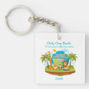 Search for environment key rings Global warming