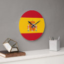 Search for spanish flag art Madrid