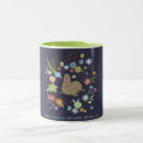 Search for english garden mugs Flowers
