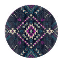 Search for indian cookware Texture