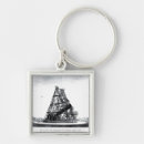 Search for astronomer key rings 19th