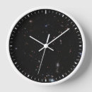 Search for constellation clocks Night