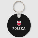 Search for midfielder key rings Ball