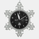 Search for aircraft christmas tree decorations Pilot