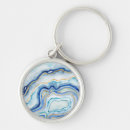 Search for organic round key rings Contemporary