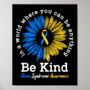 Search for aids ribbon posters Mental health first aid