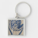 Search for indigo key rings Botanical
