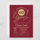 Search for male 60th birthday invitations Cheers to 60 years