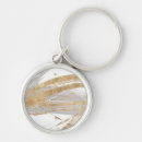 Search for whirling key rings Abstract
