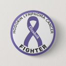 Search for hodgkins Awareness