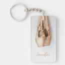 Search for pointe shoes key rings Dancing