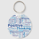 Search for word key rings Cloud