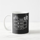 Search for berg mugs Mountain