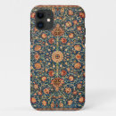 Search for carpet iphone cases Vintage
