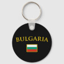 Search for world round key rings National