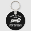 Search for man humour key rings Father