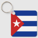 Search for cuban flag key rings Flag of cuba